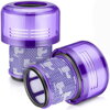 Dyson V11 Outsize, SV16  Φίλτρο hepa 2 τεμ.