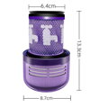Dyson V12 Φίλτρο hepa 2 τεμ.