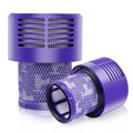 Dyson V10 SV12 Φίλτρο hepa 2 τεμ.