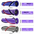 Κύρια βούρτσα για Dyson V11-Ανταλλακτική βούρτσα για σκουπιστήρι
