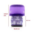 Dyson V15 Φίλτρο hepa 2 τεμ.