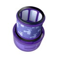 Dyson V11 Outsize, SV16  Φίλτρο hepa 2 τεμ.